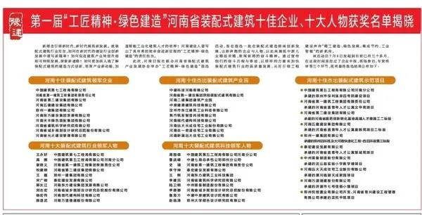 天豐綠色裝配集團榮獲河南十佳裝配式建筑領軍企業